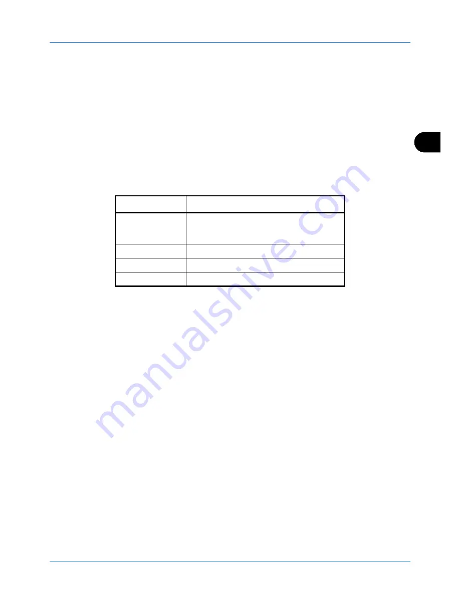 Utax CD 5230 Facsimile Manual Download Page 94