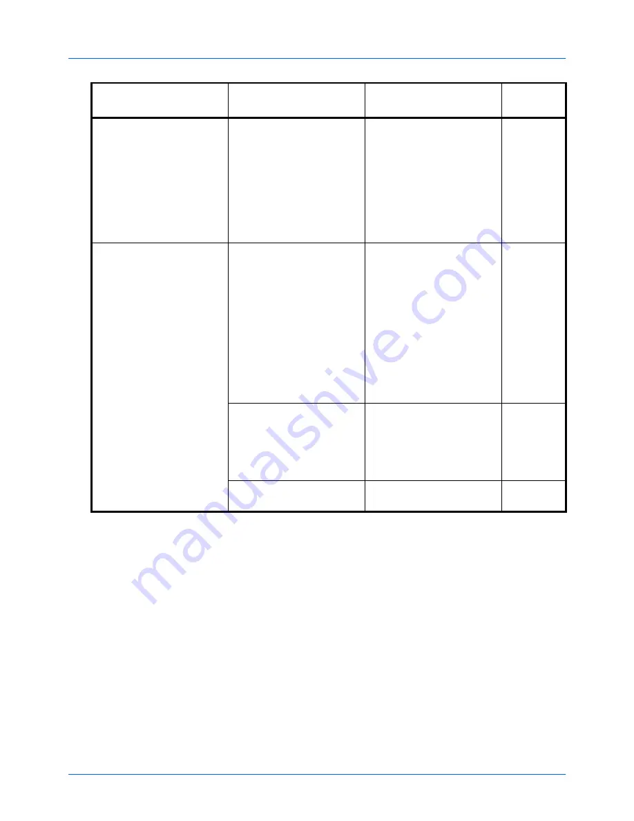 Utax CD 5230 Facsimile Manual Download Page 155