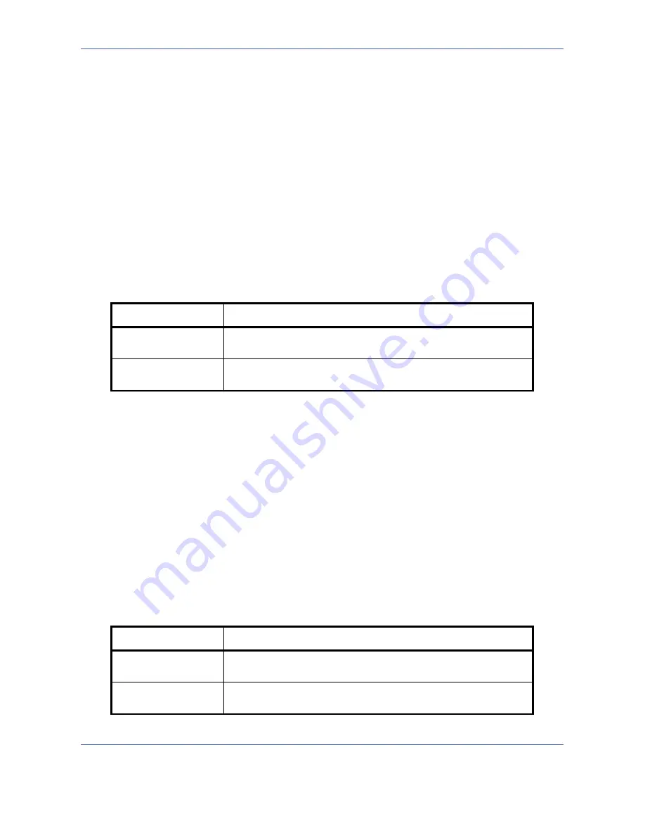 Utax CDC 1725 Instruction Handbook Manual Download Page 244