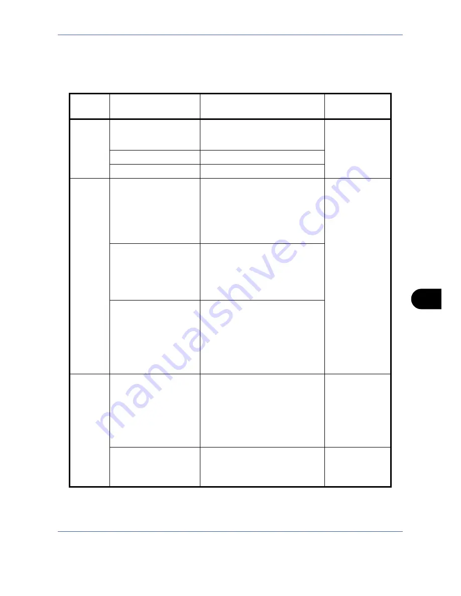 Utax CDC 1725 Instruction Handbook Manual Download Page 347