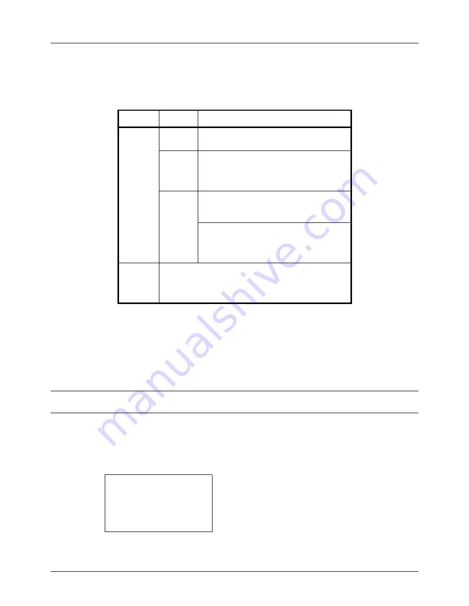 Utax P-3020 MFP User Manual Download Page 130