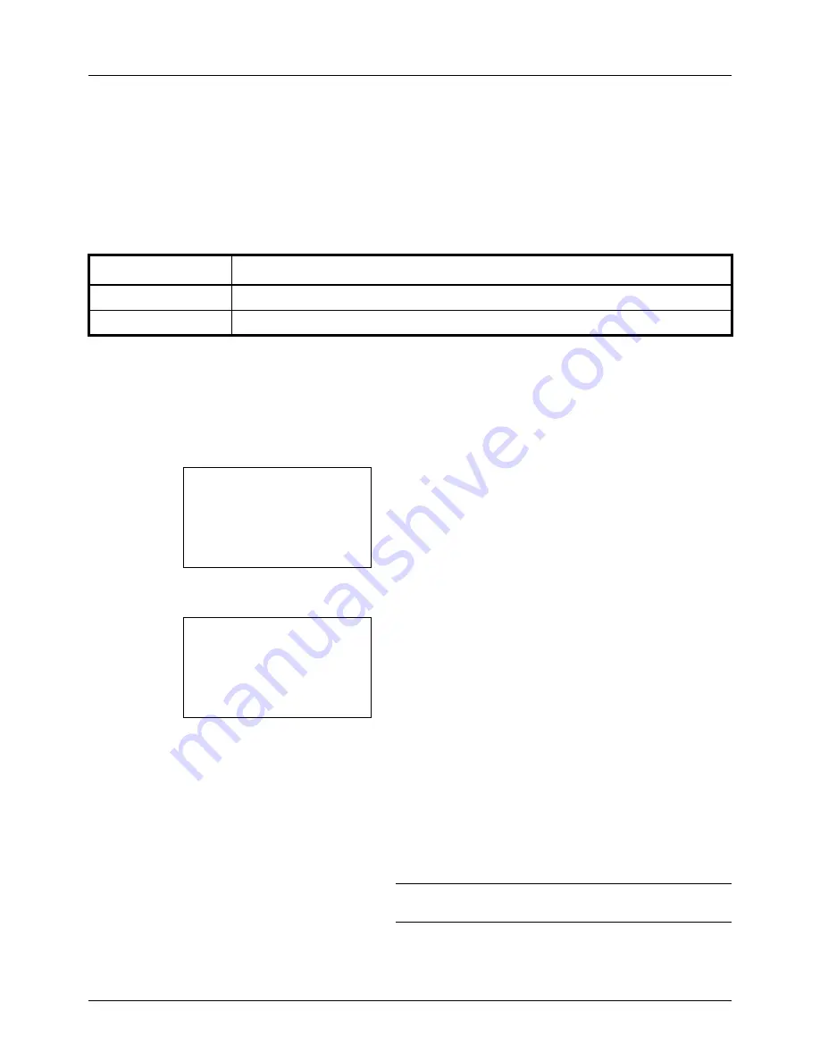 Utax P-3020 MFP User Manual Download Page 144