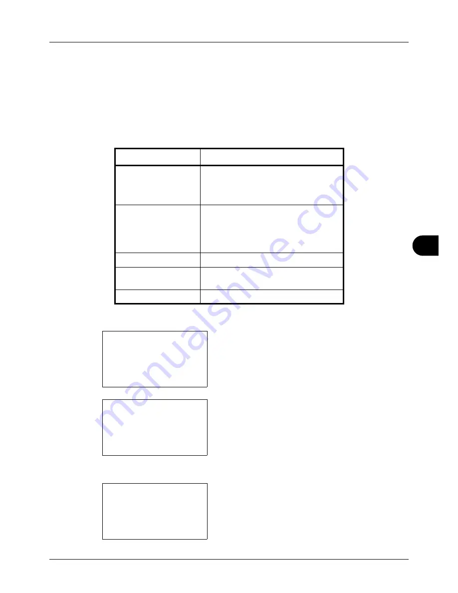 Utax P-3020 MFP Скачать руководство пользователя страница 251