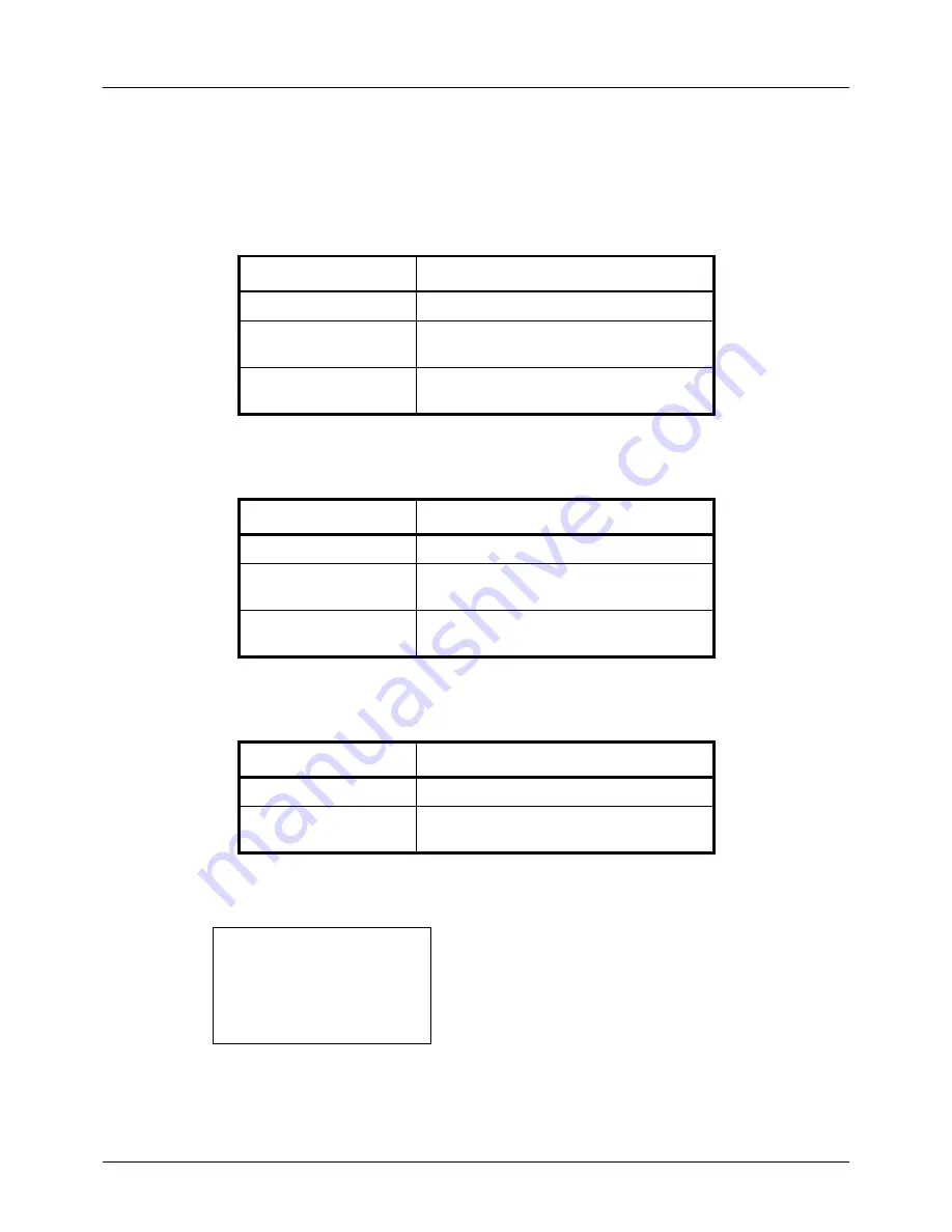 Utax P-3020 MFP User Manual Download Page 282