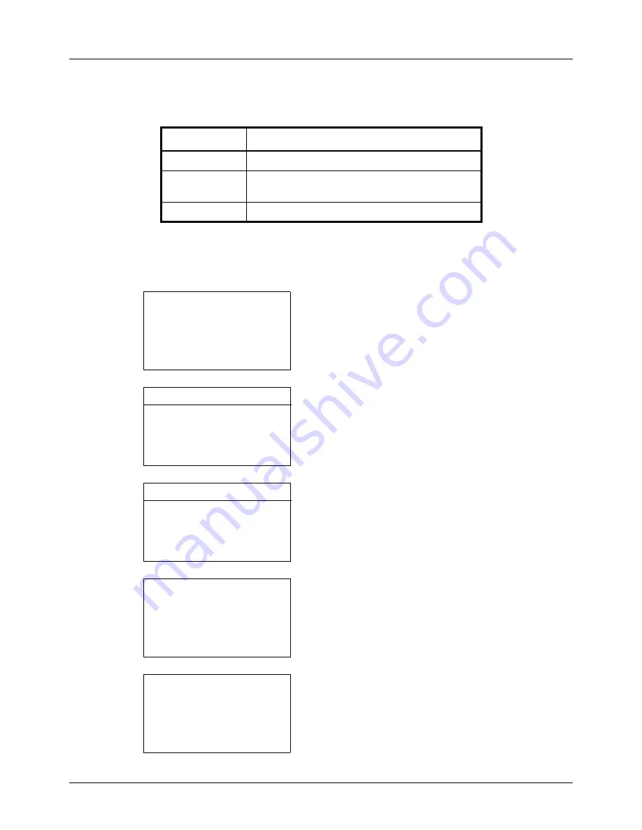 Utax P-3020 MFP User Manual Download Page 434