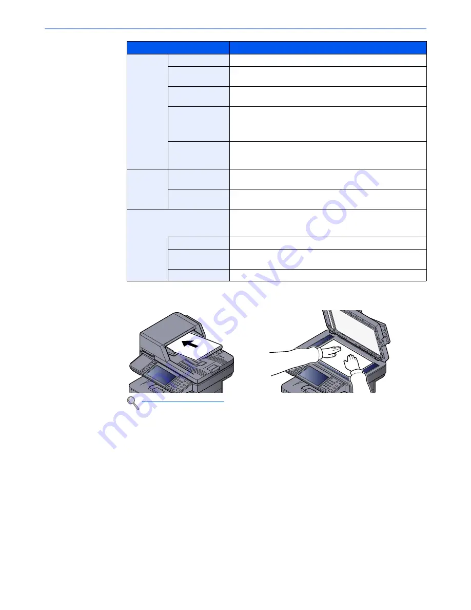 Utax P-4030i MFP User Manual Download Page 196