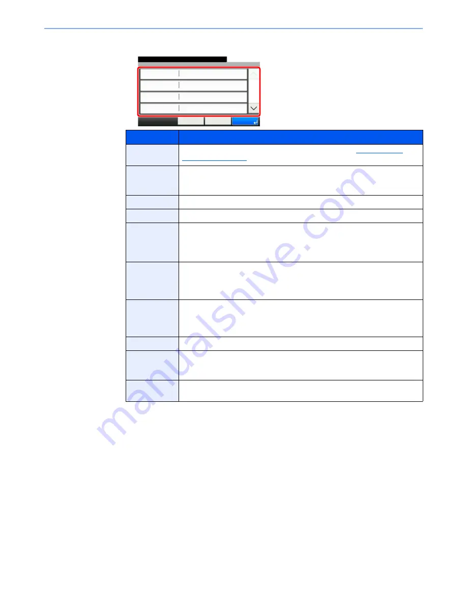 Utax P-4030i MFP Скачать руководство пользователя страница 202