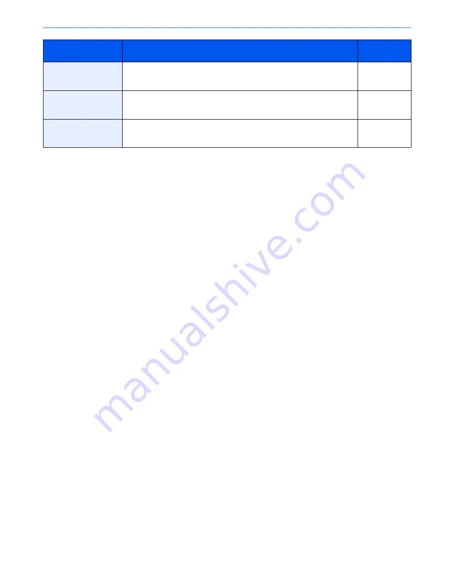 Utax P-4030i MFP User Manual Download Page 216