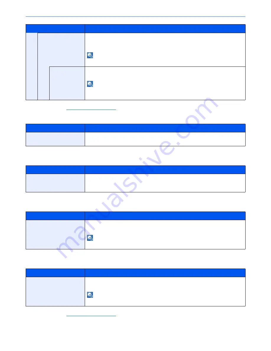 Utax P-4030i MFP User Manual Download Page 287