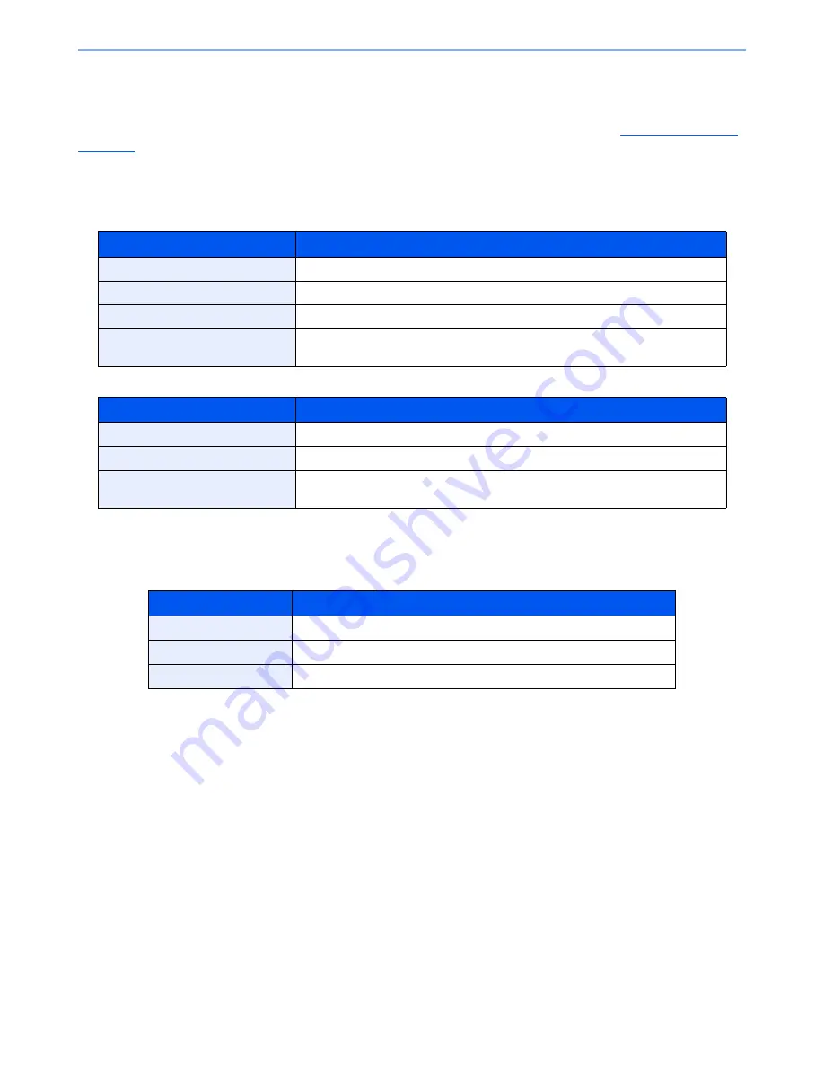 Utax P-4030i MFP User Manual Download Page 335