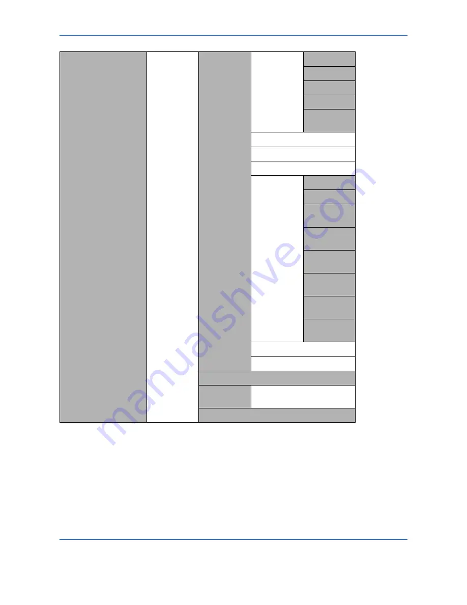 Utax P-C2660 MFP Скачать руководство пользователя страница 15