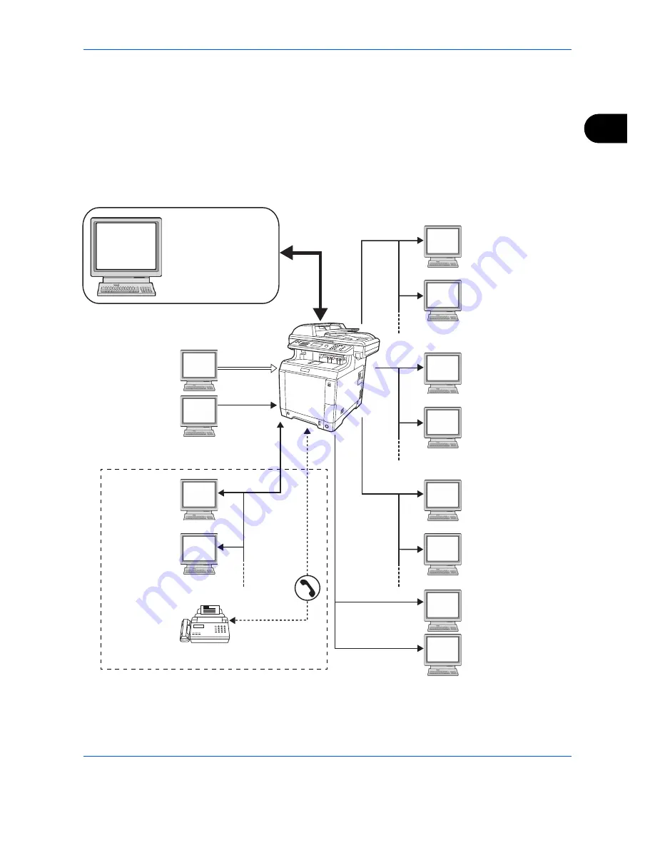 Utax P-C2660 MFP User Manual Download Page 45