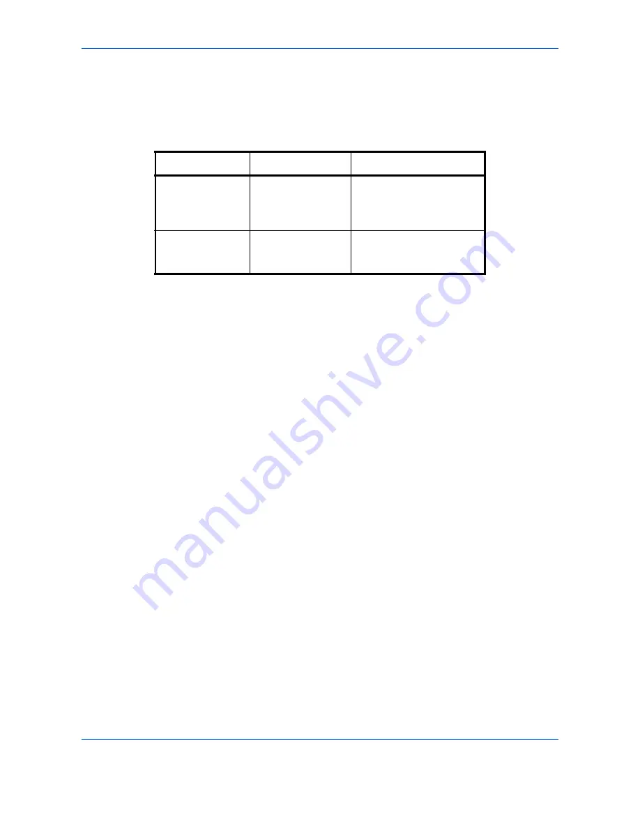 Utax P-C2660 MFP User Manual Download Page 46