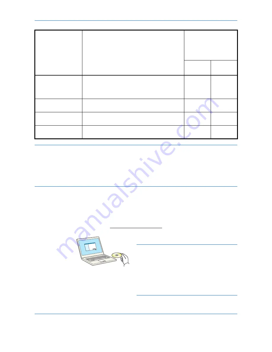 Utax P-C2660 MFP User Manual Download Page 66