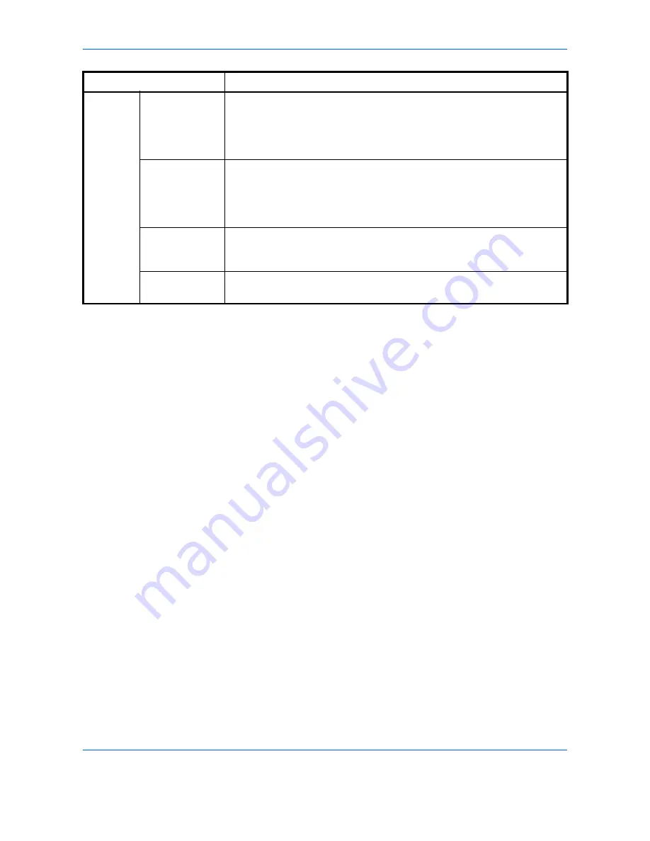 Utax P-C2660 MFP User Manual Download Page 84