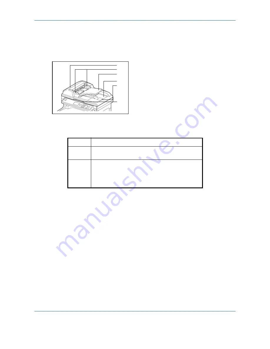 Utax P-C2660 MFP User Manual Download Page 108