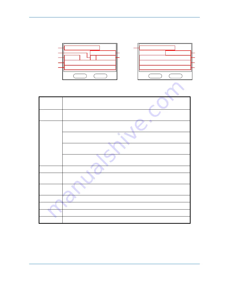 Utax P-C2660 MFP User Manual Download Page 116