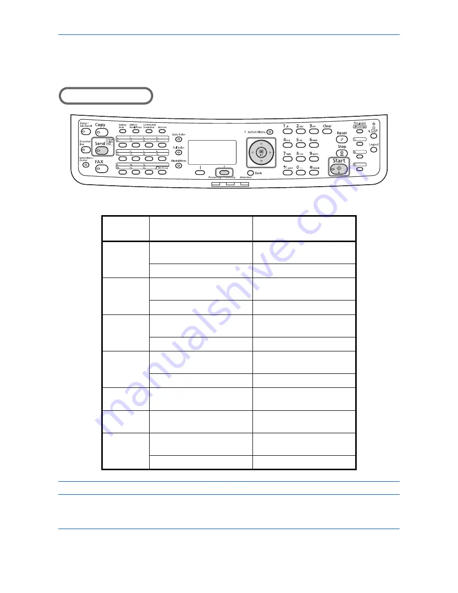 Utax P-C2660 MFP User Manual Download Page 196