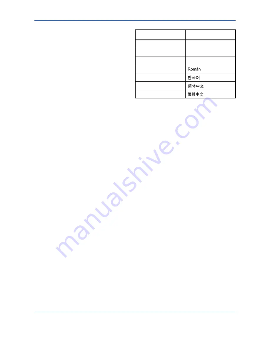 Utax P-C2660 MFP User Manual Download Page 260