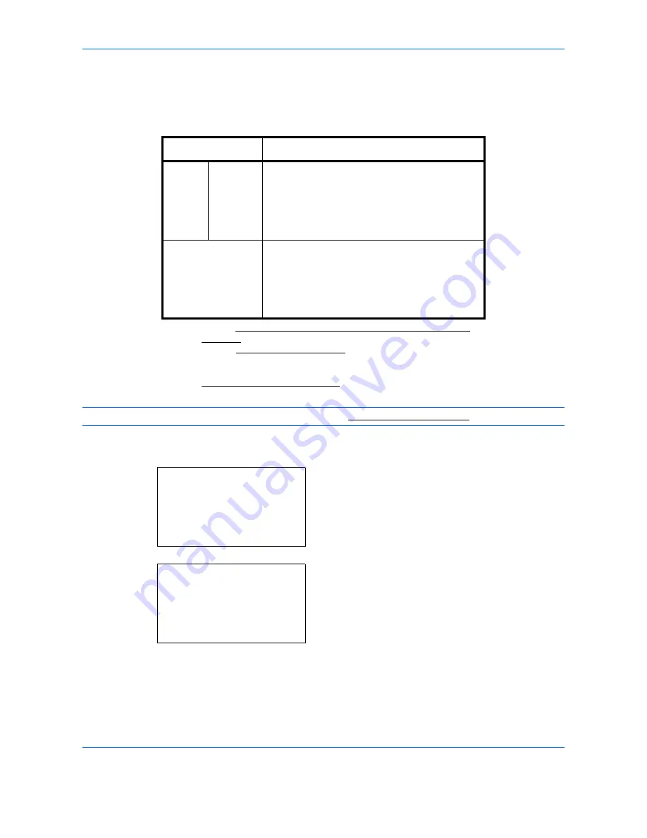 Utax P-C2660 MFP User Manual Download Page 272