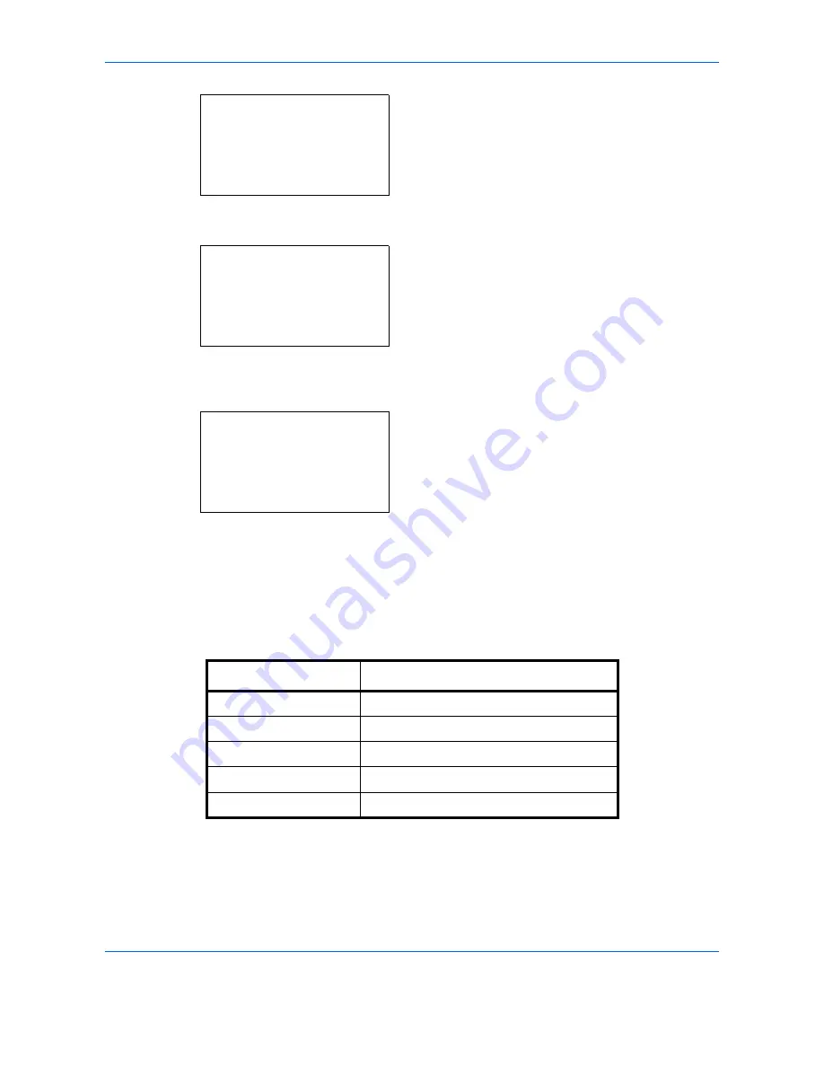 Utax P-C2660 MFP User Manual Download Page 290