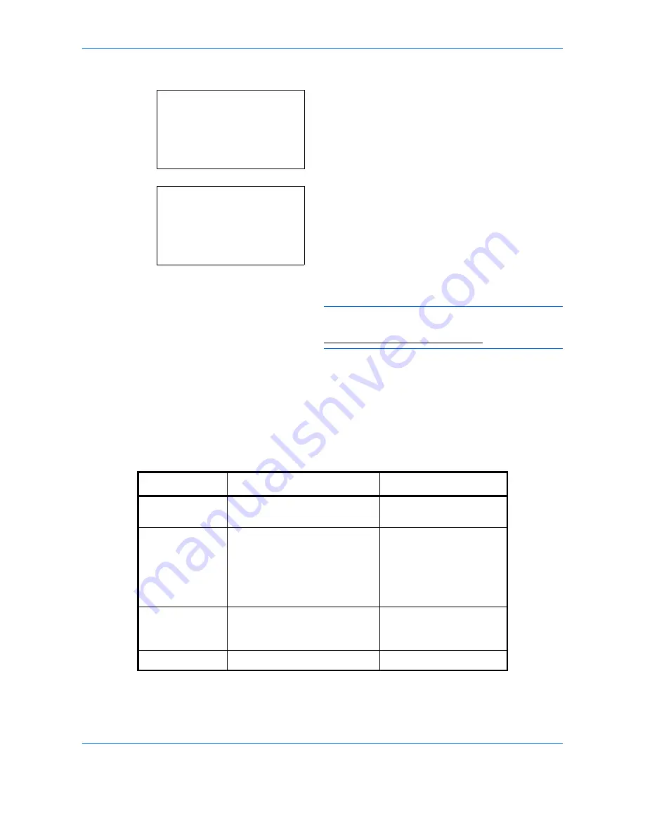 Utax P-C2660 MFP User Manual Download Page 416