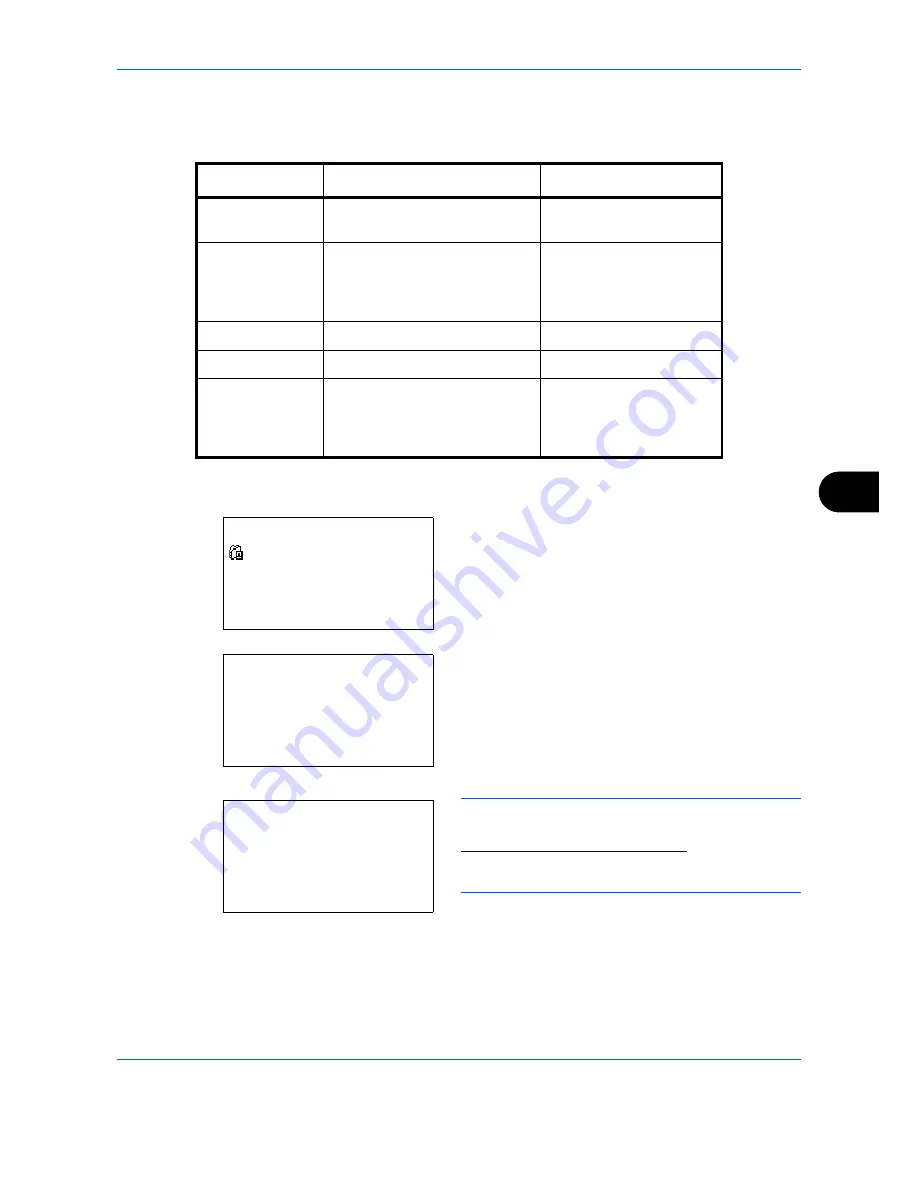 Utax P-C2660 MFP User Manual Download Page 417