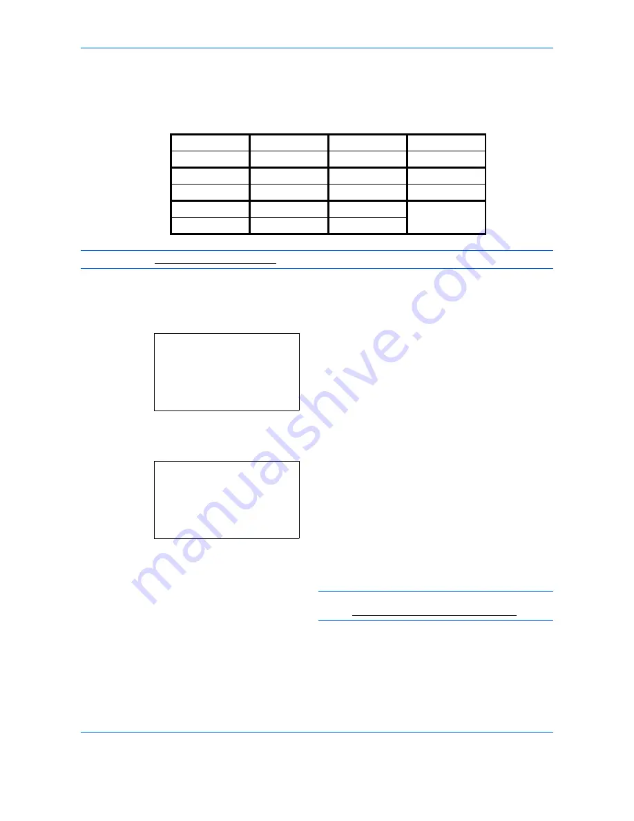 Utax P-C2660 MFP User Manual Download Page 426