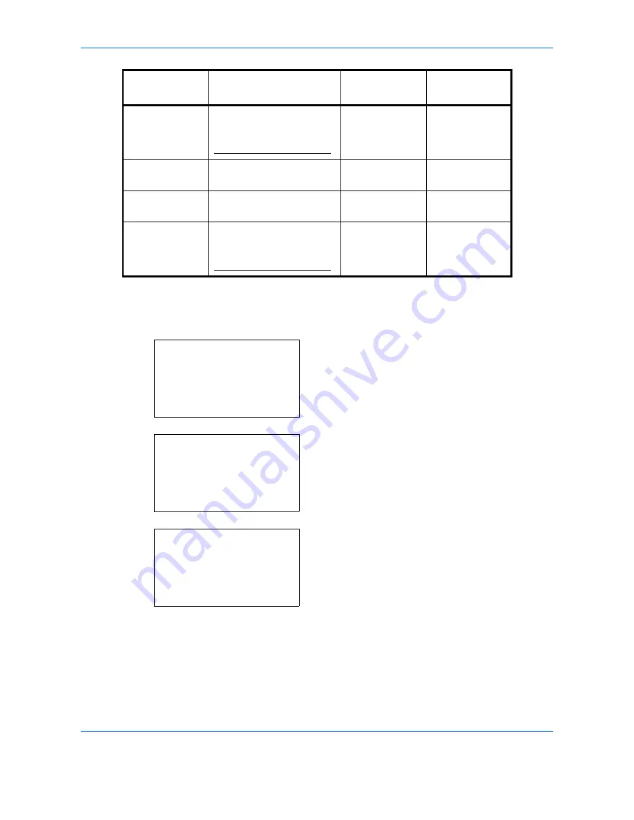 Utax P-C2660 MFP User Manual Download Page 438