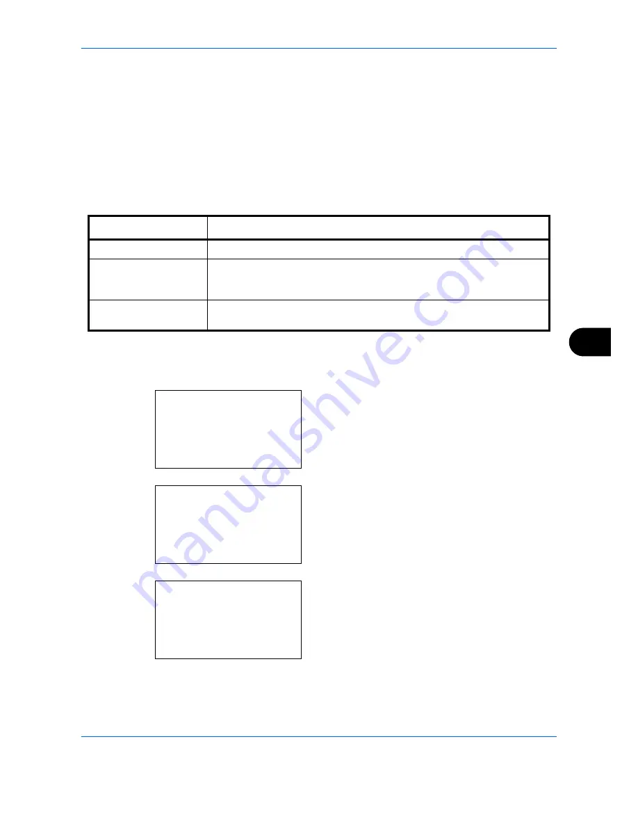 Utax P-C2660 MFP User Manual Download Page 445