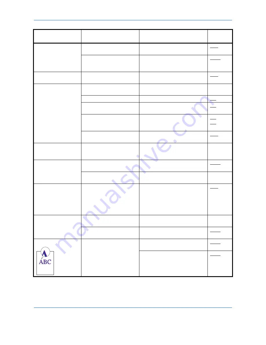 Utax P-C2660 MFP User Manual Download Page 484