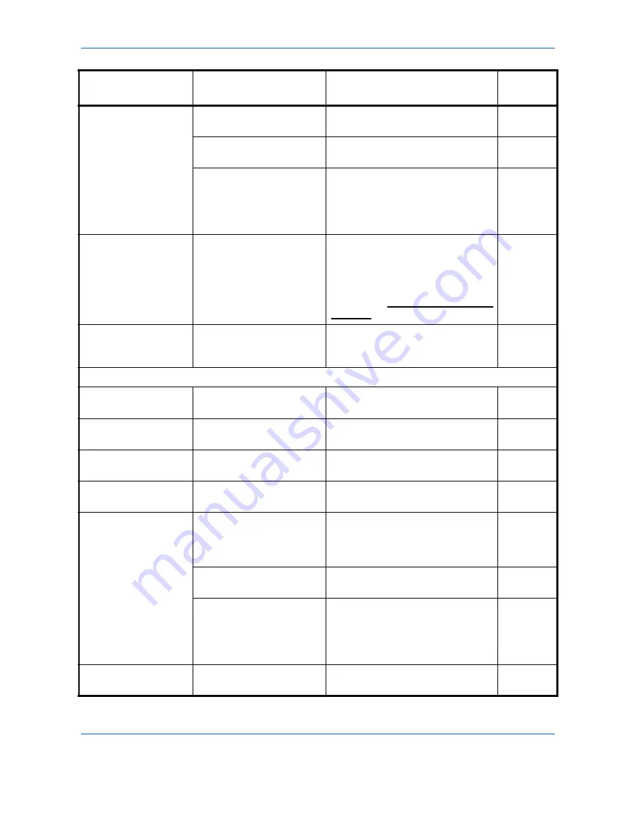 Utax P-C2660 MFP User Manual Download Page 494