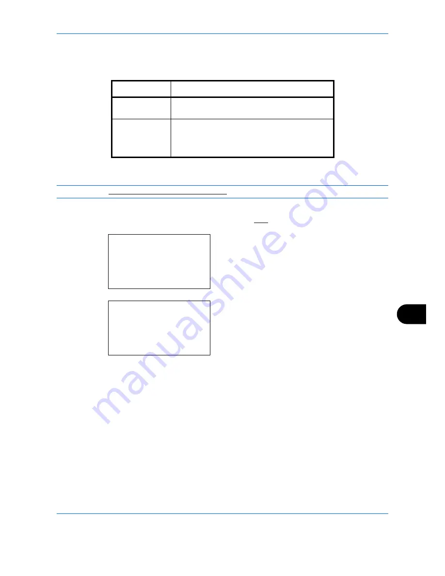 Utax P-C2660 MFP User Manual Download Page 505