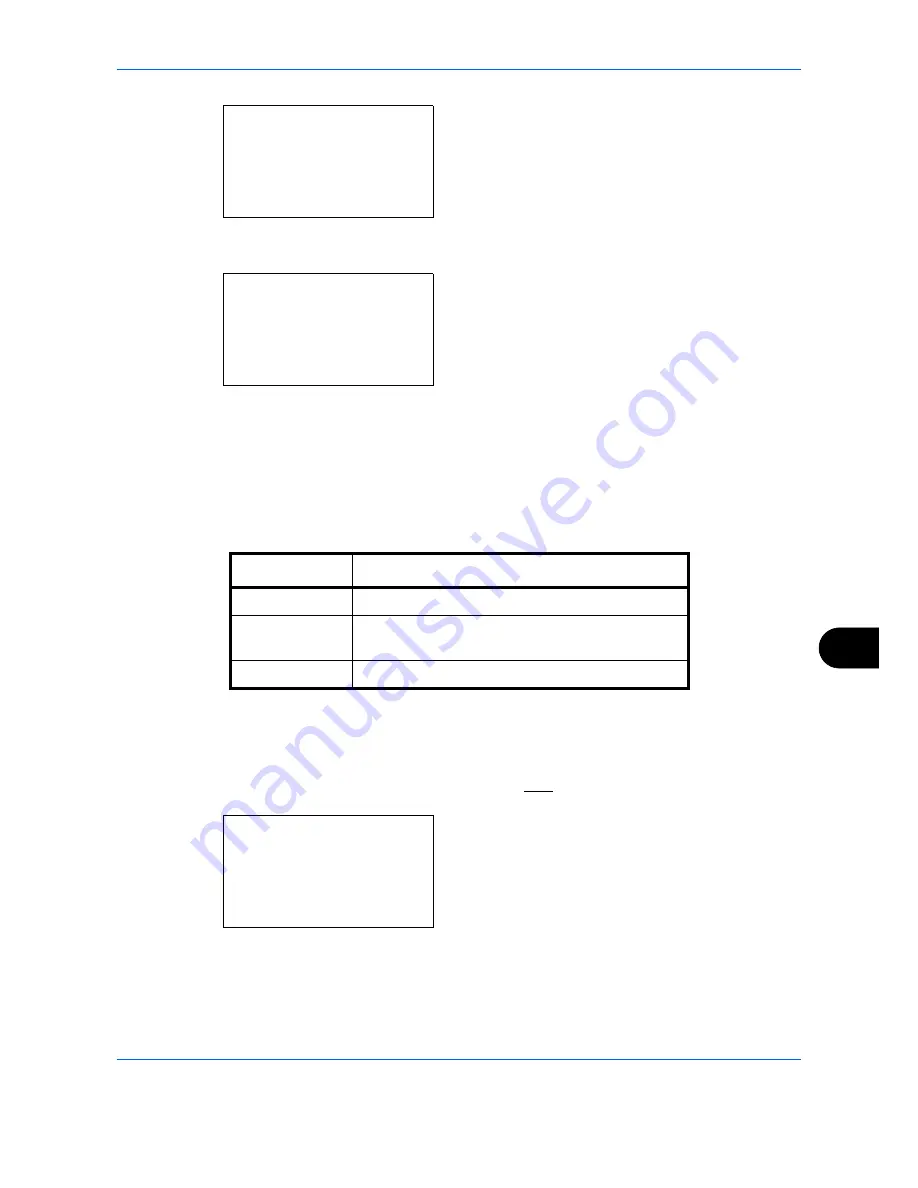 Utax P-C2660 MFP User Manual Download Page 527