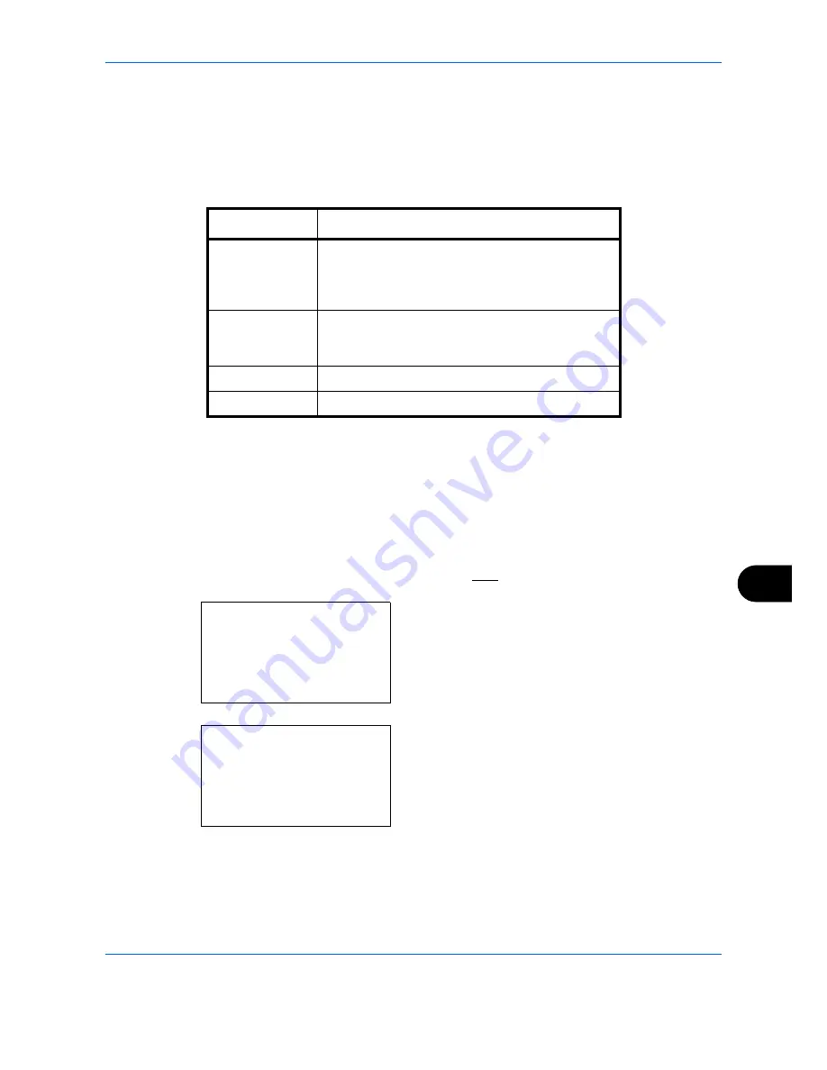 Utax P-C2660 MFP User Manual Download Page 531