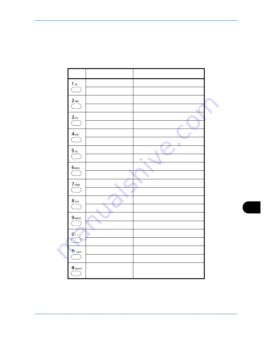 Utax P-C2660 MFP User Manual Download Page 549