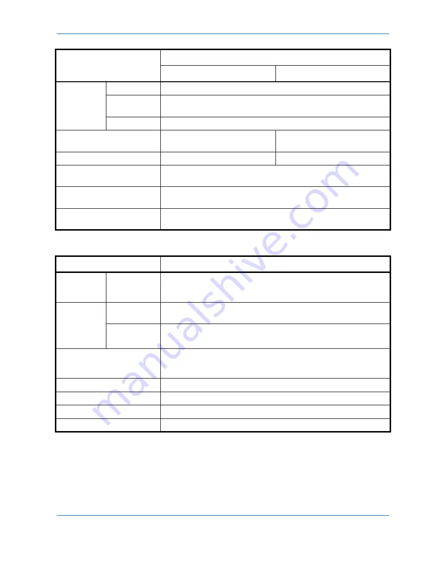 Utax P-C2660 MFP User Manual Download Page 564