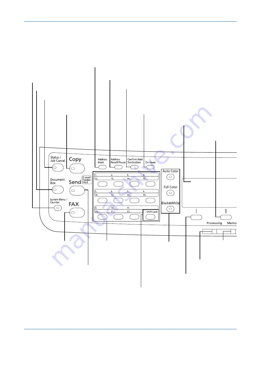 Utax P-C2665 MFP User Manual Fax System Download Page 16