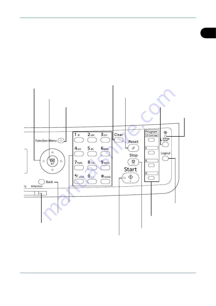 Utax P-C2665 MFP User Manual Fax System Download Page 17