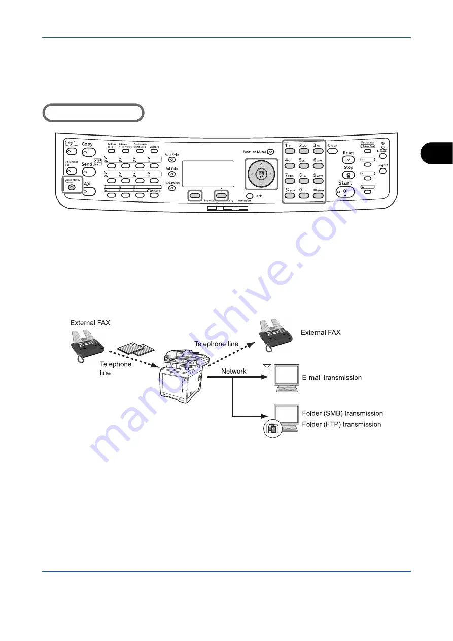 Utax P-C2665 MFP User Manual Fax System Download Page 73