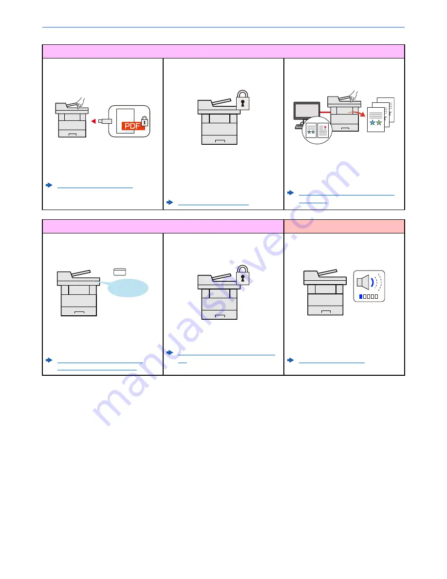 Utax P-C3060 Operation Manual Download Page 12