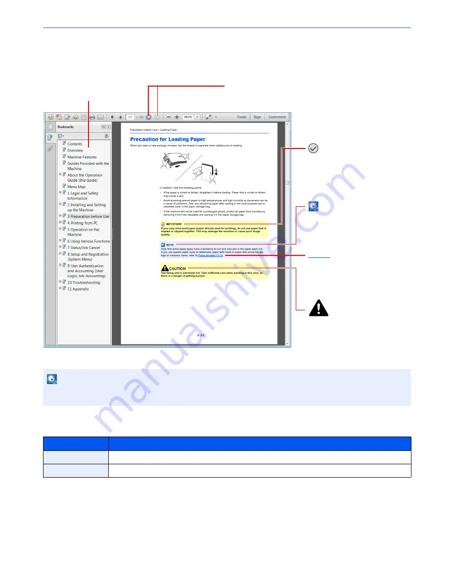 Utax P-C3060 Operation Manual Download Page 19