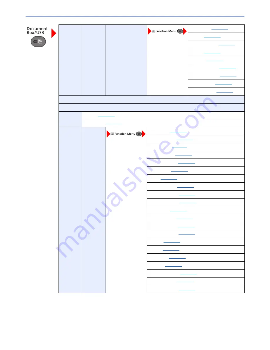 Utax P-C3060 Operation Manual Download Page 23