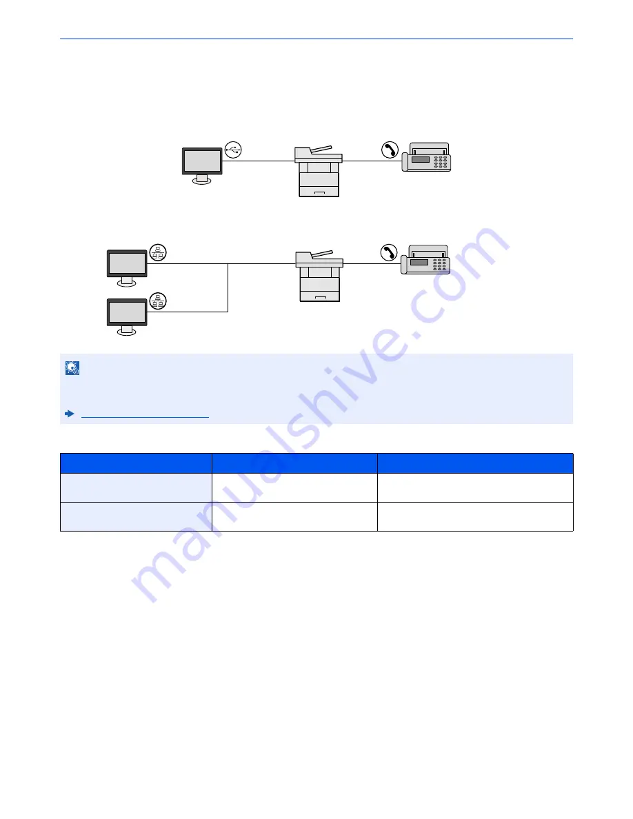 Utax P-C3060 Operation Manual Download Page 52