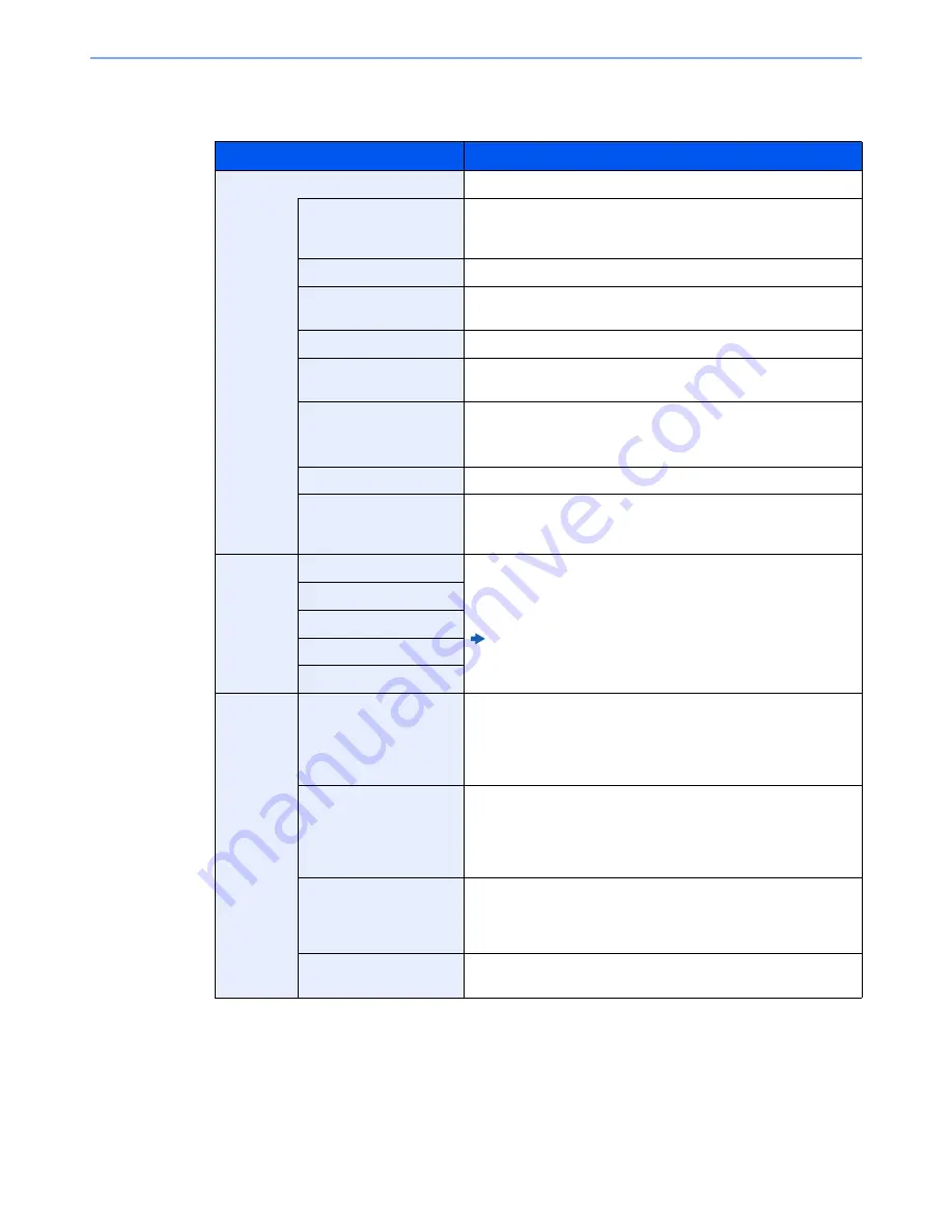 Utax P-C3060 Operation Manual Download Page 92