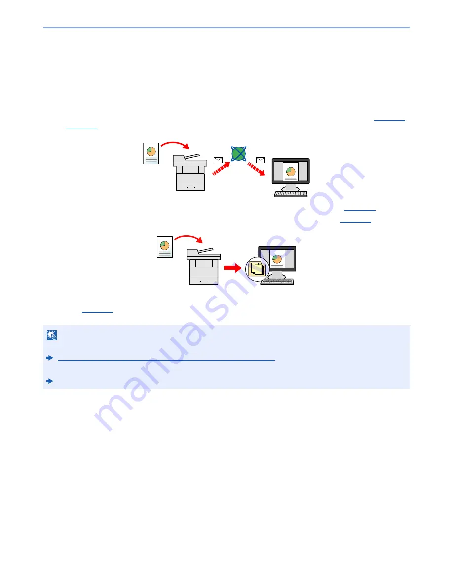 Utax P-C3060 Operation Manual Download Page 164