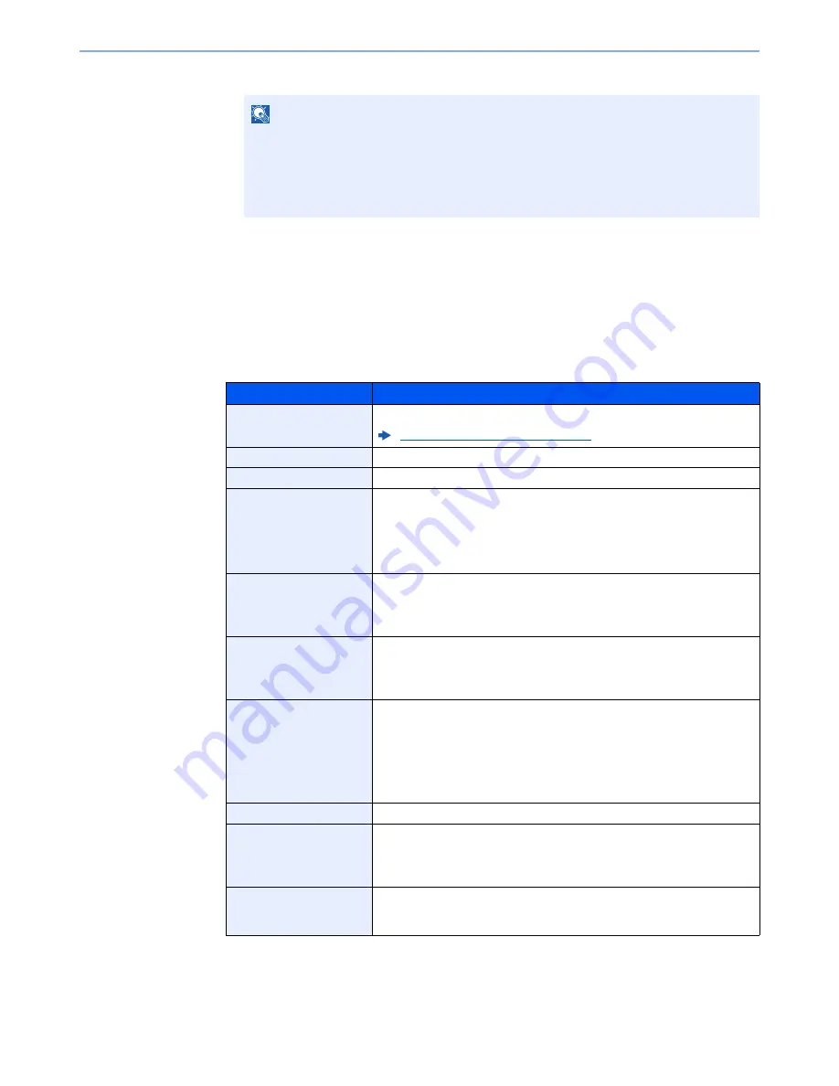 Utax P-C3060 Operation Manual Download Page 184