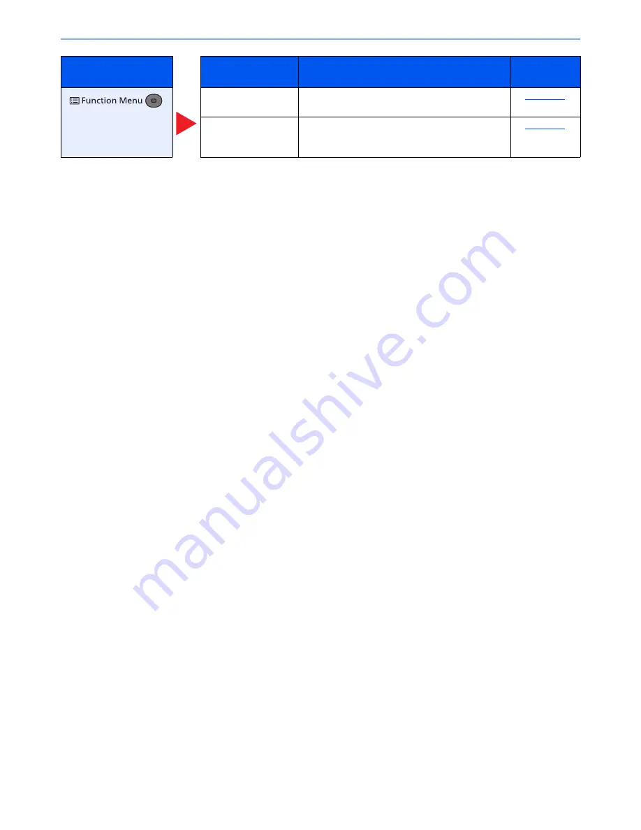 Utax P-C3060 Operation Manual Download Page 199