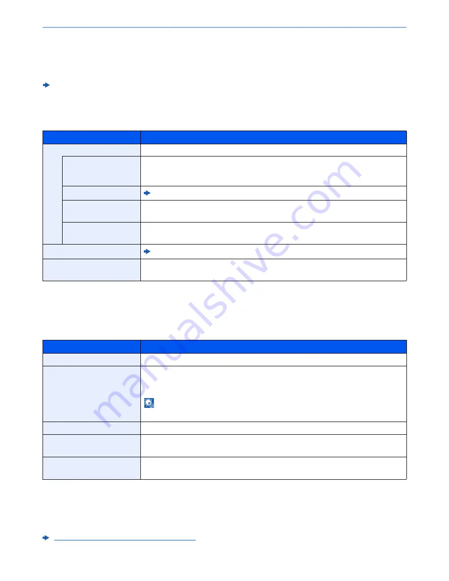 Utax P-C3060 Operation Manual Download Page 250