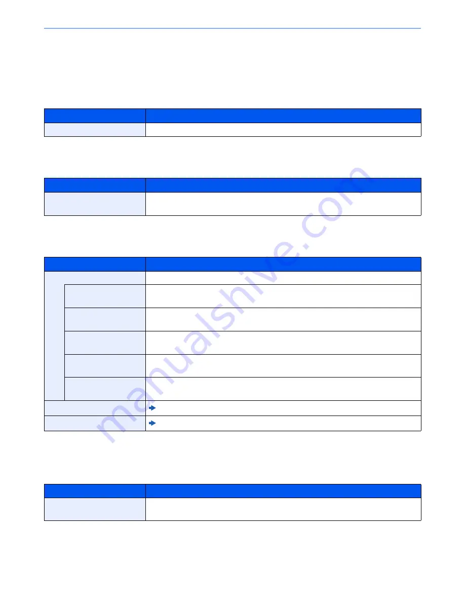 Utax P-C3060 Operation Manual Download Page 251